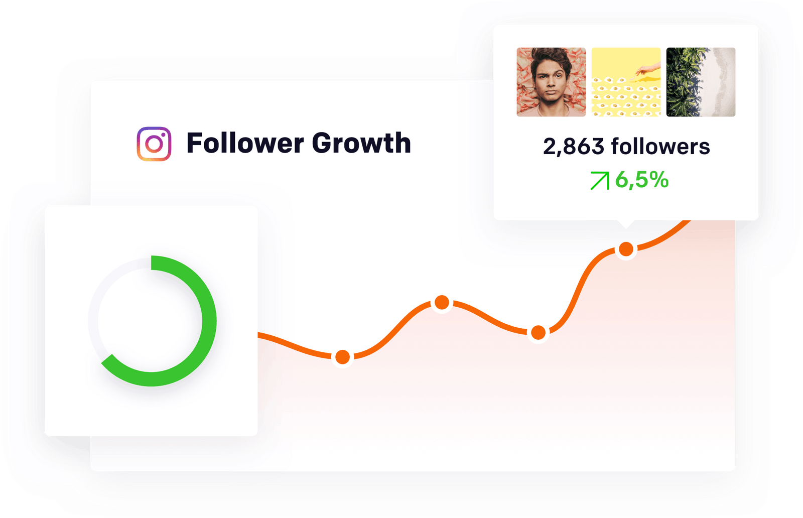 Buy Instagram Followers 100 Real & Safe Skweezer