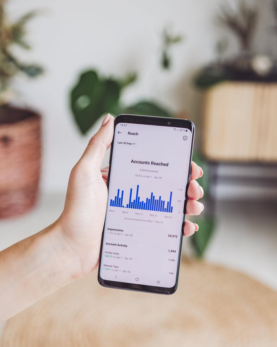 No Likes? Avoiding To Be Shadow Ban On Instagram